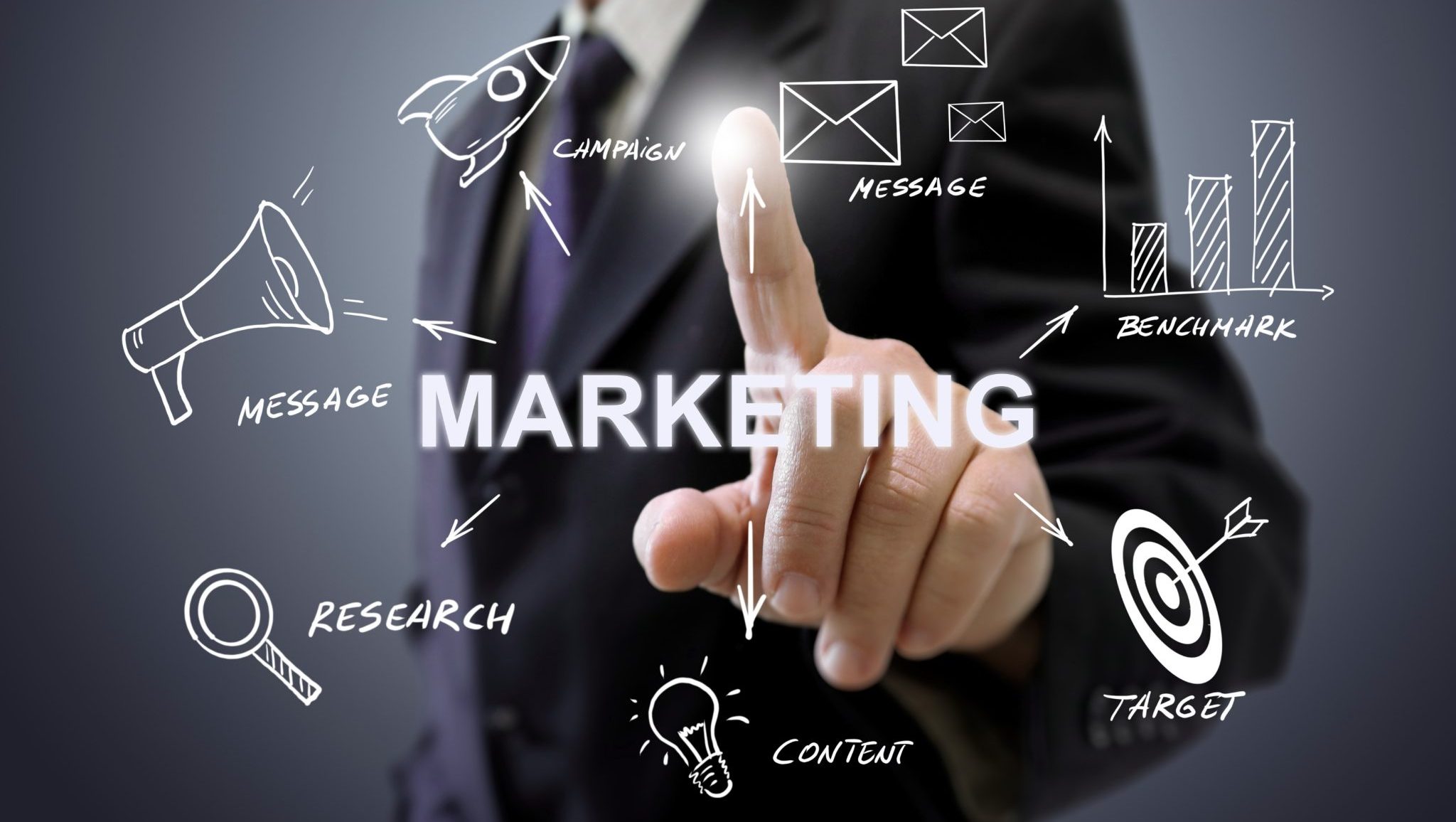 Marketing CCD Consultores